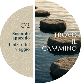il percorso nostos / secondo approdo / trovo il casmmino